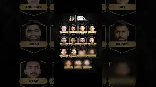 India's Possible Squad For Asia Cup 2025 🤯