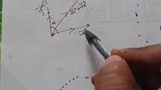 velocity of a particle describing a circle # resultant velocity # magnitude # direction