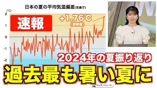 【速報】2024年は過去最も暑い夏　背の高い高気圧や高い海面水温が影響