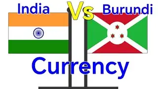 India vs Burundi currency || Indian Rupee == Burundian Franc