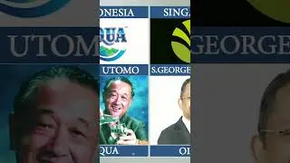 Founder of Food and Beverage Companies From Different Countries