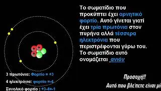 Ιόντα 1ο μέρος
