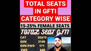 TOTAL SEATS IN GFTI | CATEGORY WISE COMPLETE INFORMATION #jee2022 #gfti #shorts #seats #total_seats