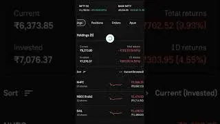 #treding loss #1st tred kese le         #trending #share market status