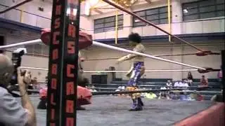 Impact vs ROH