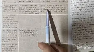 CHAPTER  LAW AND  SOCIAL JUSTICE (civics )class 8 NCERT MCQs and Explanation.