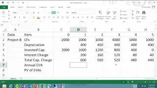 Economic Value Added
