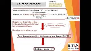 CHIMIE : pr&eacute;sentation d&eacute;partement 