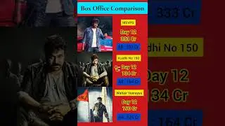 Mana Shankara Box Office Collection | Chiranjeevi | Khaidi No 150 12th Day Collection Worldwide