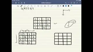 Leetcode 542 01 Matrix