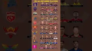 IPL All Retained players in 2025 mega Auction new short video viral#🔥🔥