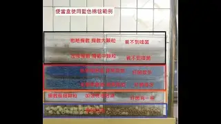 上部過濾器 過濾材料要多少 要怎樣安排與調整?