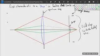Engineering Optics: 9) Properties of Optical Systems - Stops