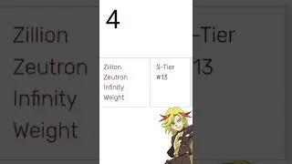 6 Reasons why I want Zeus BU evolution