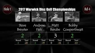 2017 Warwick Championships Final Round