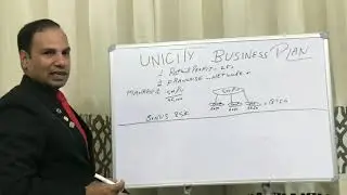 UNICITY MLM - 92 12 746 746