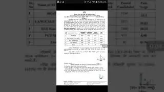 Hp Tet result out 2018-medical(8.08%),non medical(18.23%)