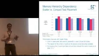 Performance Analysis and Optimizations of CAE Applications