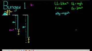 Hooke's Constant - Bungee Jumping Example 1