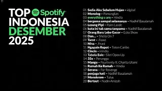 Top Hits Spotify Indonesia 2025&ndash;2026 | Lagu Viral TikTok, Chart Teratas & Playlist Pop Indie Terbaik
