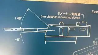 Most Advanced Naval Artillery shells technology -  Imperial Japanese Navy