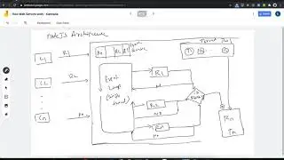 NodeJS Architecture - Single Threaded Event Loop Web Server Explained in Kannada
