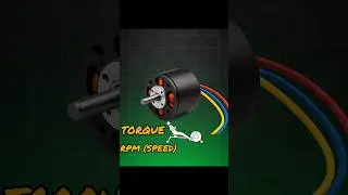 Motor ka Speed aur Torque Kaise Badhaye | Motor Power Increase Ka Full Concept | ReBuild Tach