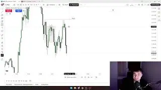 Wie ich heute -2300 $ verloren habe (100% Transparent, Trade R&uuml;ckblick)