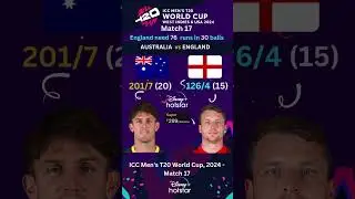 #AUSvENG #T20WorldCup #T20WorldCup2024  #bbccricket #T20WorldCup #T20IWC #T20WorldCup #AUSvENG