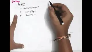 Digital Signature introduction with example || Cryptography and Network Security
