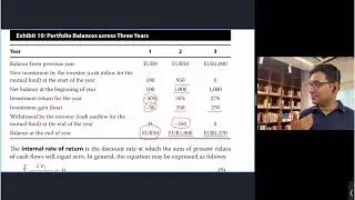 How to Calculate Money-Weighted Rate of Return using Financial Calculator