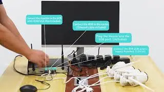 Fast Installation  Guide for HeimVision HM241 Wreless Security Camera System