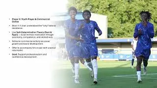 &lsquo;Certificate in Player Care&rsquo; - Star of the Cohort 23 - Alessandra Pieri, 1st Team