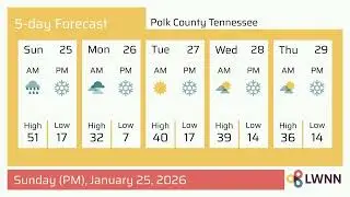 Weather in Polk County Tennessee - Sunday, Jan 25, 2026