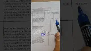 How To Read Bill of Quantity (BOQ) Sheet | #civilengineering #viralshort #billofquantity #BOQ