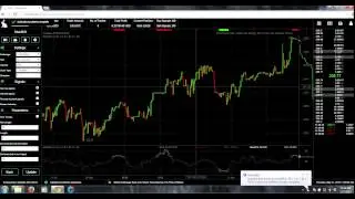 Haasbot Autotune Indicator Overview
