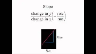 LAE5337-Vocabulary Lesson: Slope