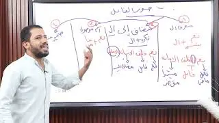شرح درس المدح والذم 