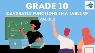 Graphing Quadratics on a Cartesian Plane