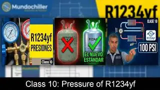 Presion gas R1234yf Nuevo refrigerante aire acondicionado de automovil apagado y encendido Clase 10