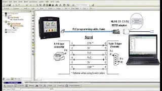 Comunicaci&oacute;n PLC Unitronics a PC y cables de programaci&oacute;n RS-232/USB | Cap: 2 |