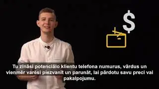 Kas ir IZZIBOT 2 min