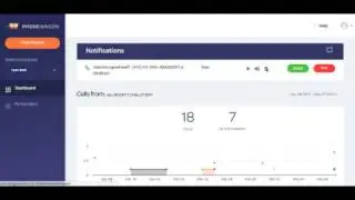 PhoneWagon Live Demo of Call Tracking Software