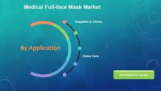 Global Medical Full face Mask Market Insights, Forecast to 2026