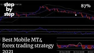 Best Mobile MT4 forex trading strategy 2021