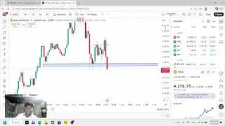crypto paper trading 30/12/2025 @PRINCEBABY-431 live crypto paper trading btc and gold analysis