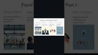 14 Fayol Principles Every Management Student Must Know#HenriFayol#14PrinciplesOfManagement#hrm#mba