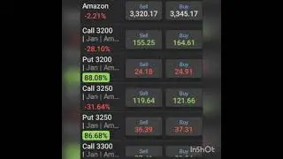 the multiple option call and put trades to choose from within an option listing