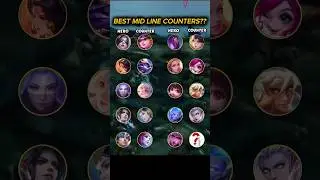 Best Mid Lane Heroes & Their Counters Part 2 | Mobile Legends Guide
