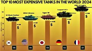 Top 10 Most Expensive Tanks in the World 2024 | Military Trends